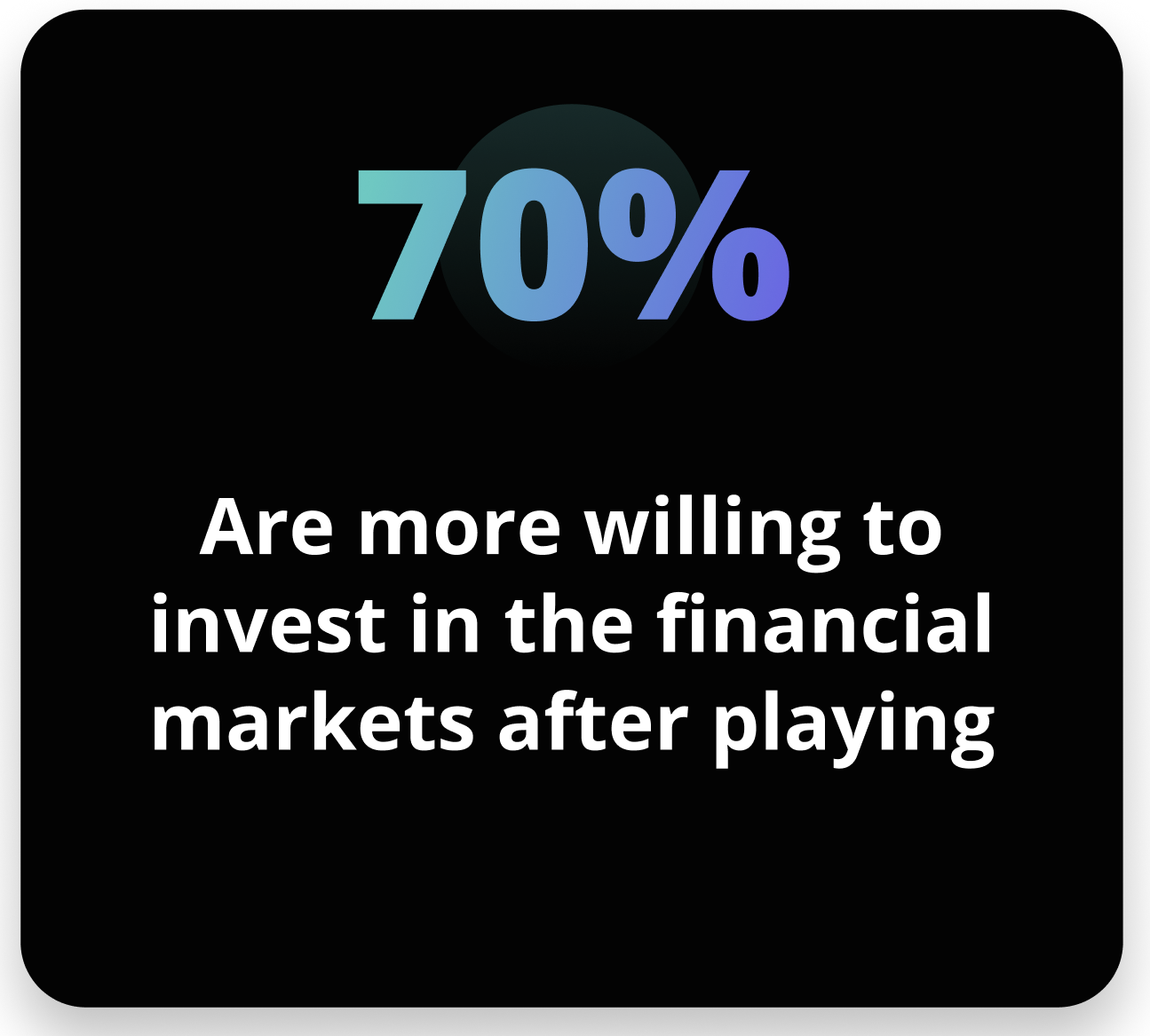 70%